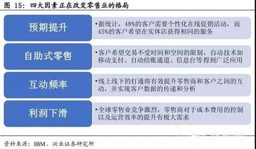 亚马逊Go 重新定义零售体验的计算机网络技术革新